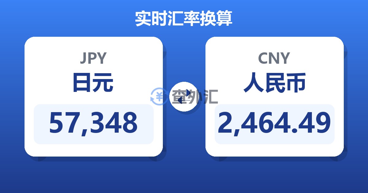 57,348日元兑人民币