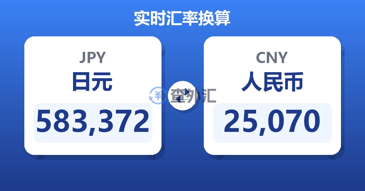 583,372日元兑人民币