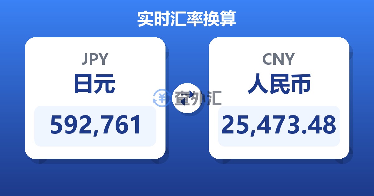 592,761日元兑人民币