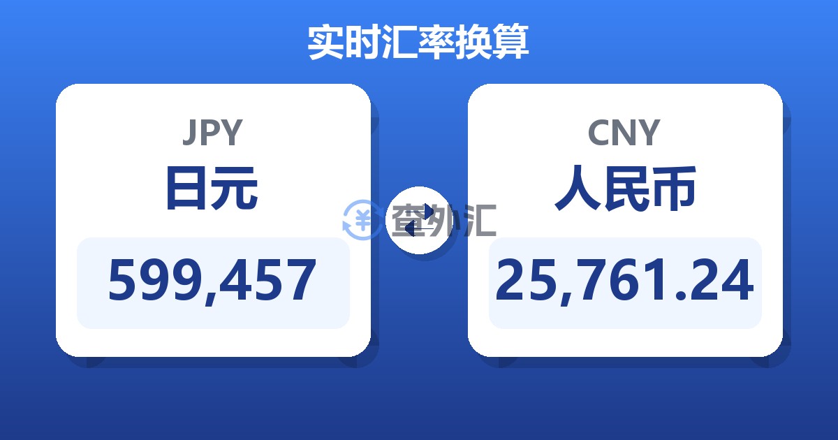599,457日元兑人民币
