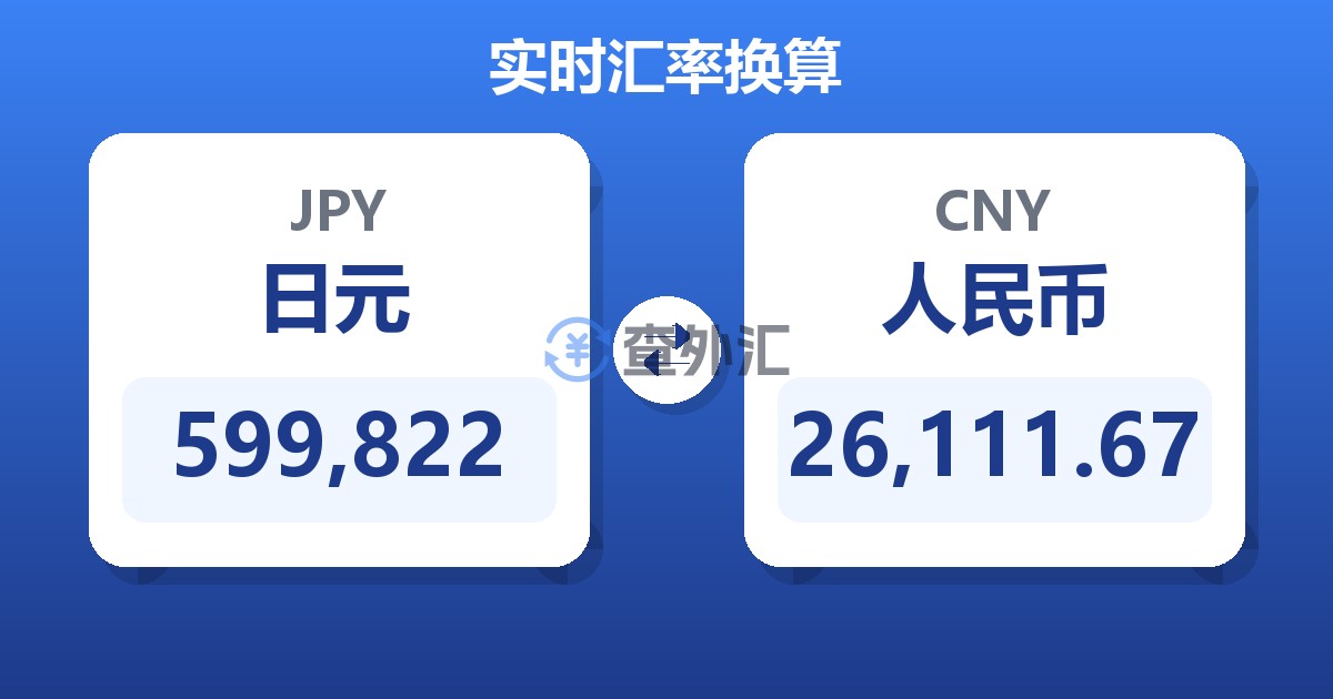 599,822日元兑人民币