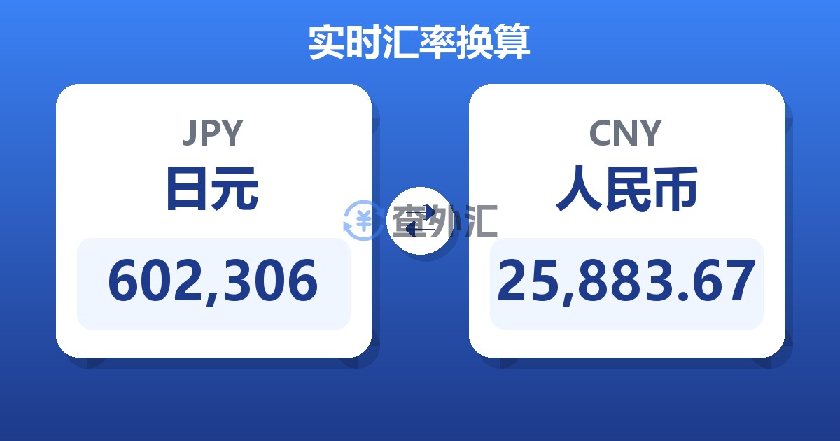 602,306日元兑人民币