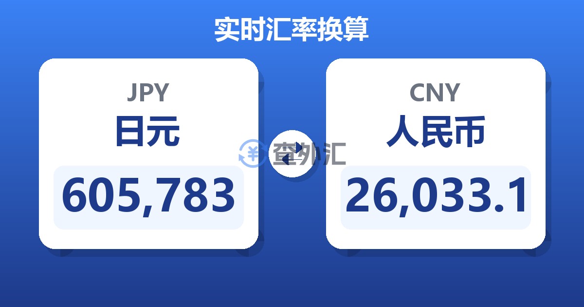 605,783日元兑人民币