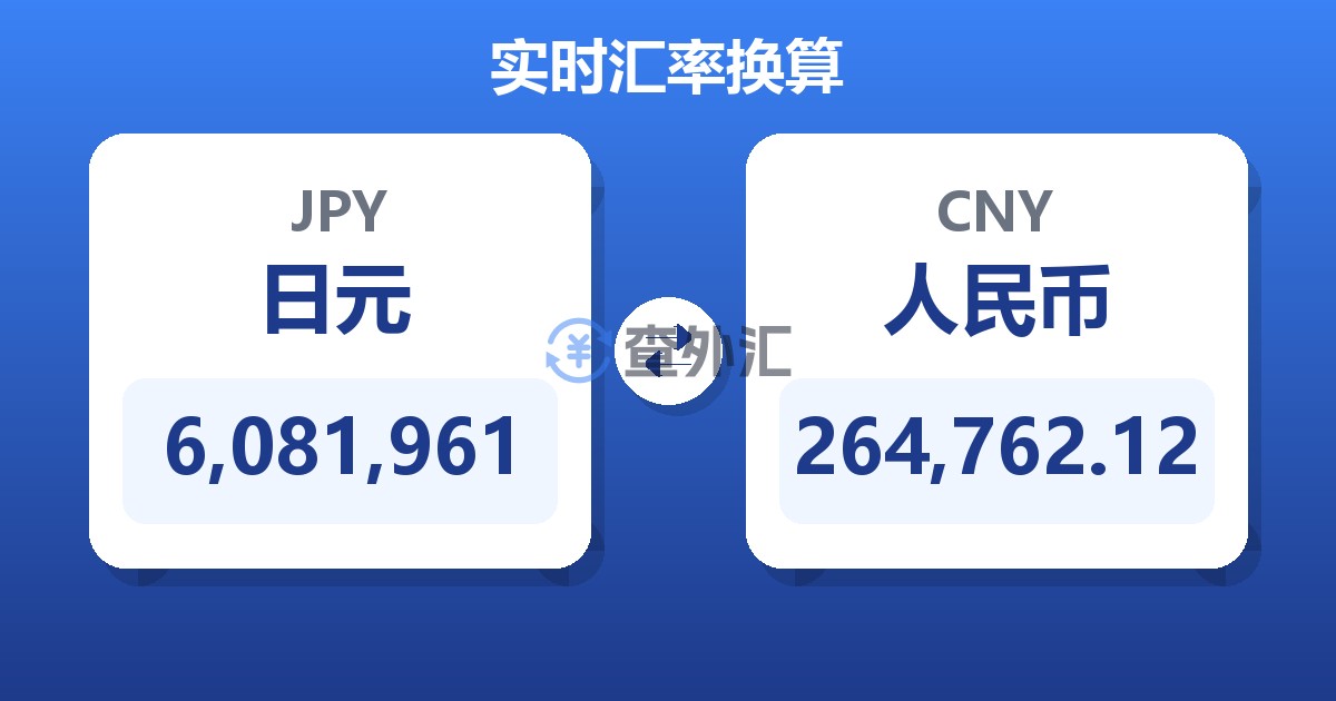 6,081,961日元兑人民币