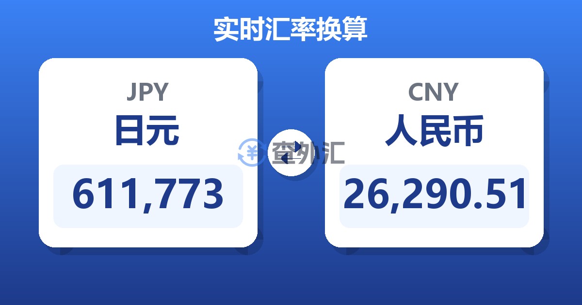 611,773日元兑人民币