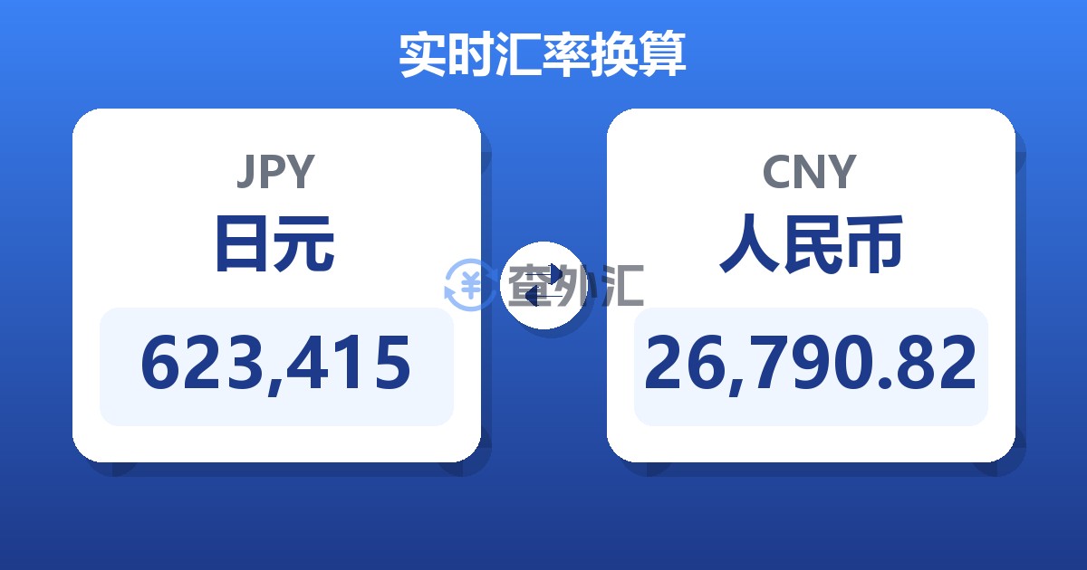 623,415日元兑人民币