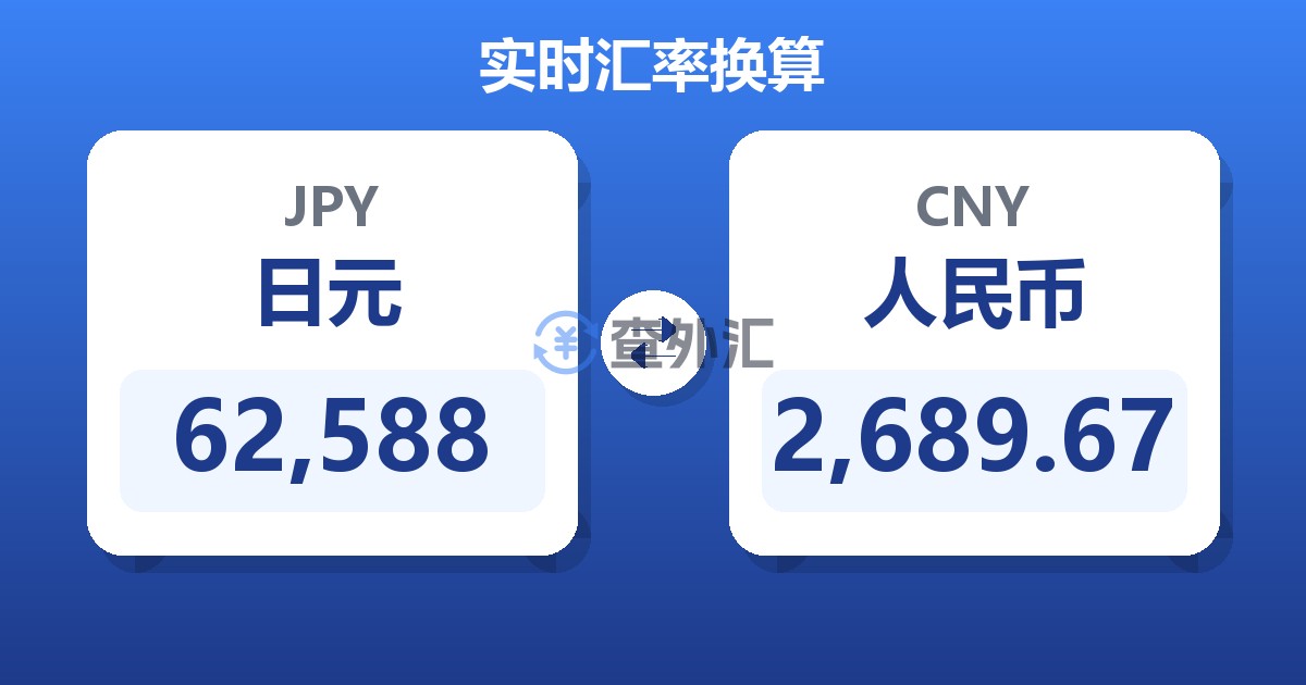62,588日元兑人民币