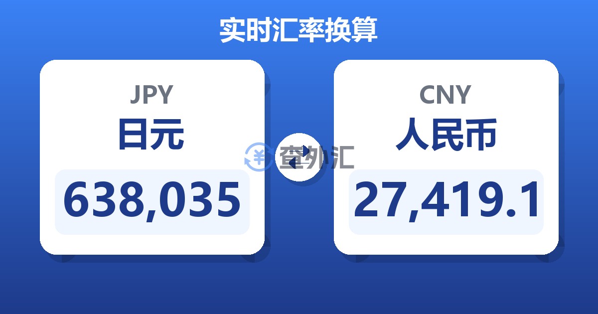638,035日元兑人民币