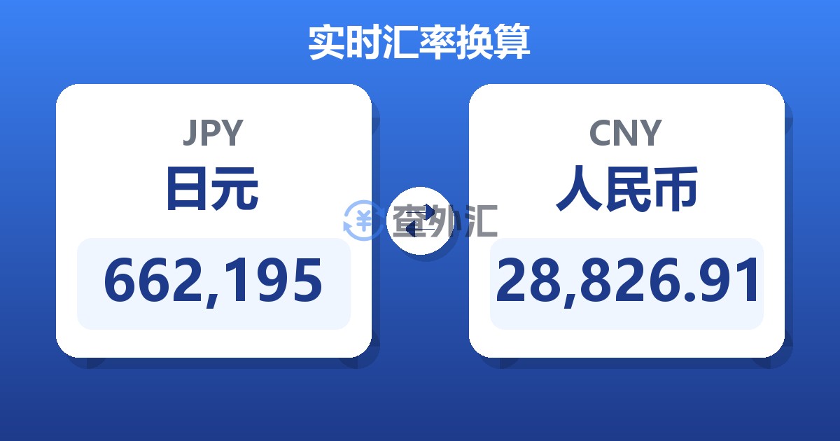 662,195日元兑人民币