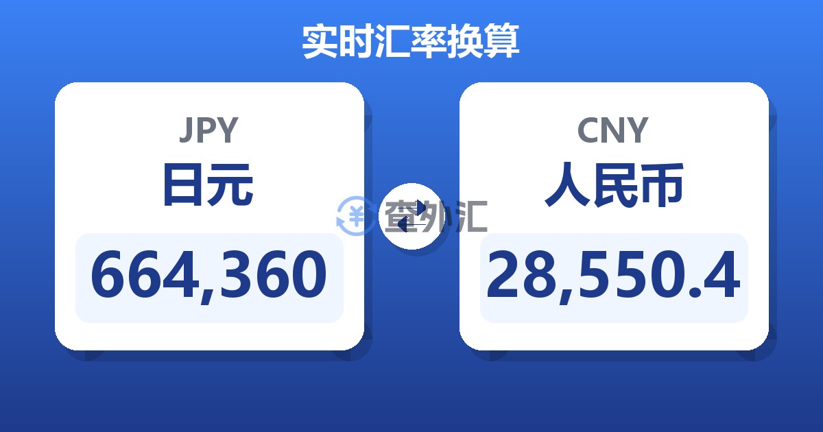 664,360日元兑人民币