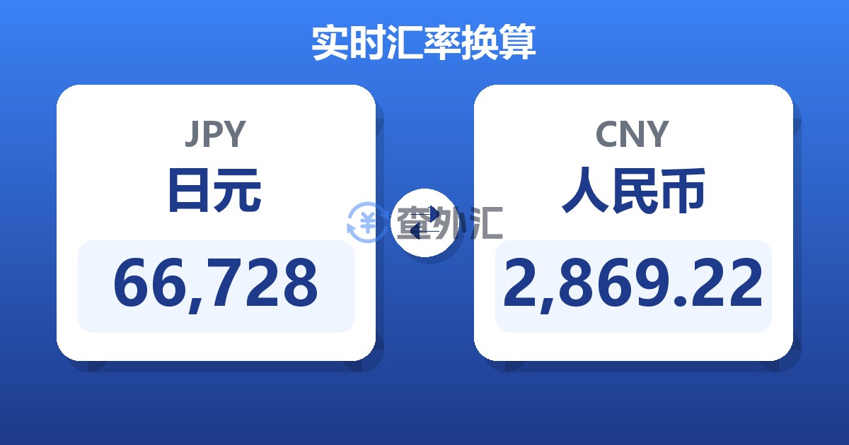 66,728日元兑人民币