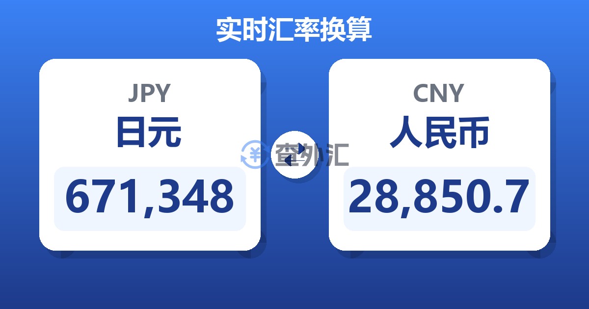 671,348日元兑人民币