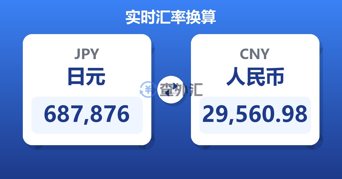 687,876日元兑人民币
