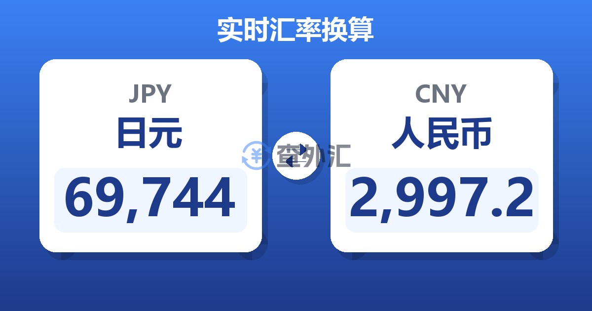 69,744日元兑人民币