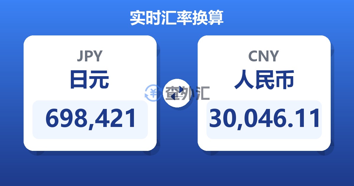 698,421日元兑人民币