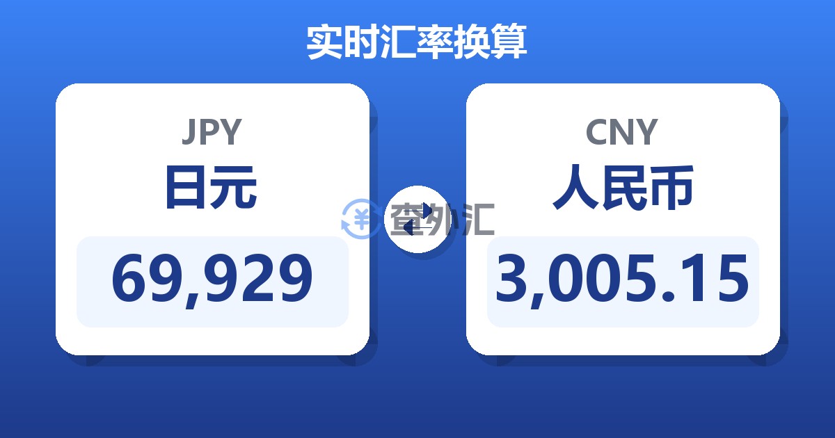 69,929日元兑人民币
