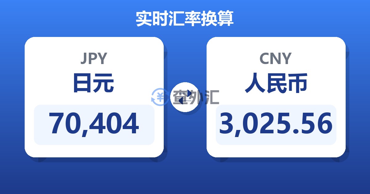 70,404日元兑人民币