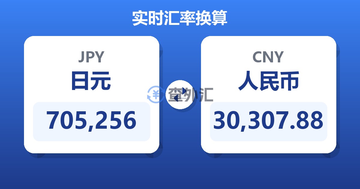 705,256日元兑人民币