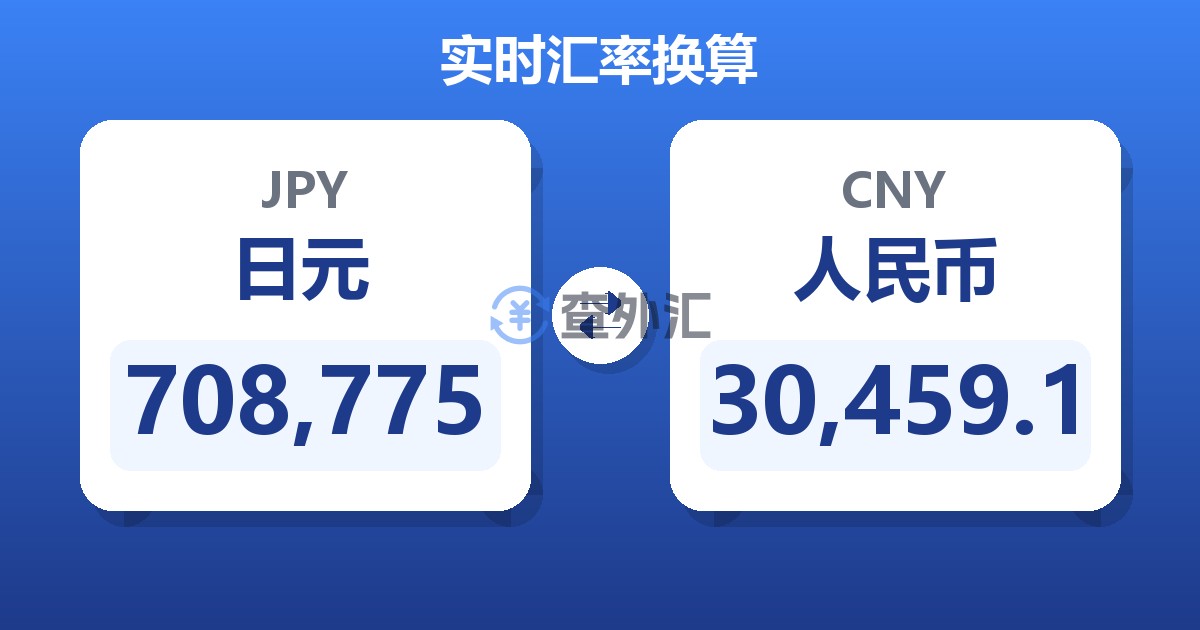 708,775日元兑人民币