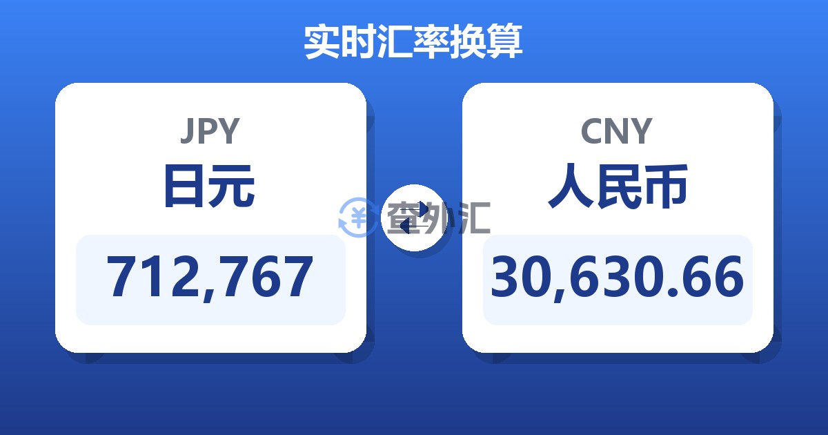 712,767日元兑人民币