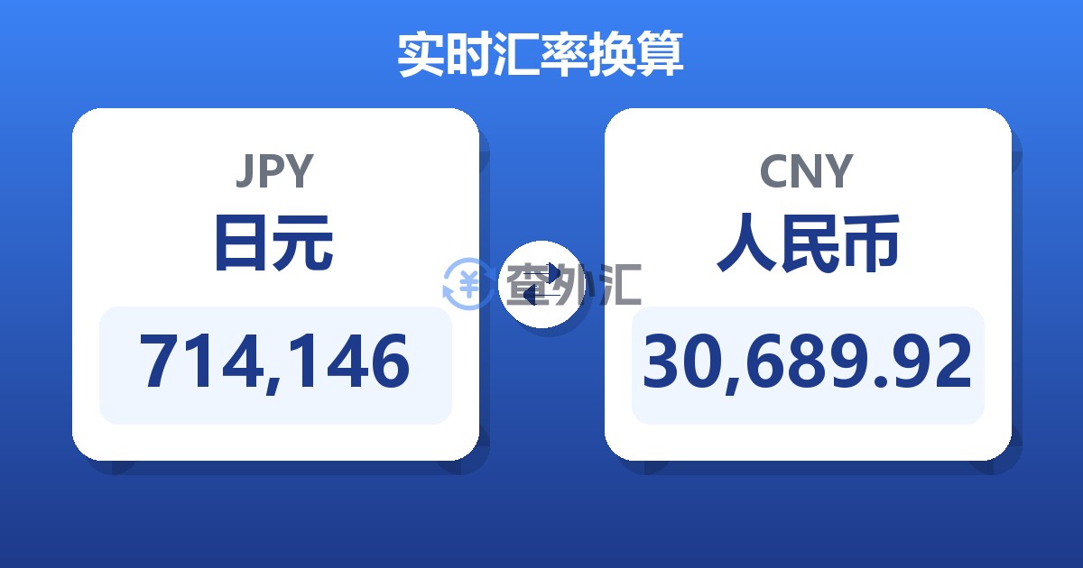 714,146日元兑人民币