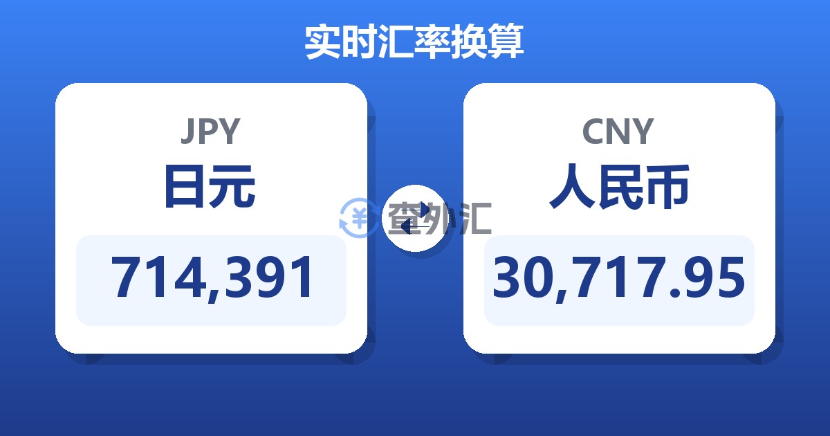 714,391日元兑人民币