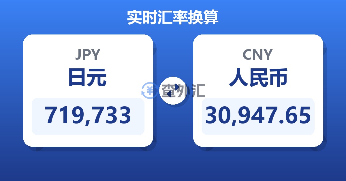 719,733日元兑人民币