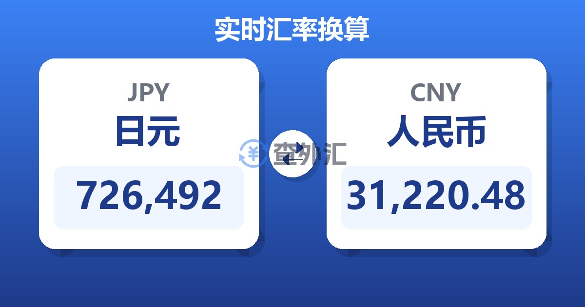 726,492日元兑人民币