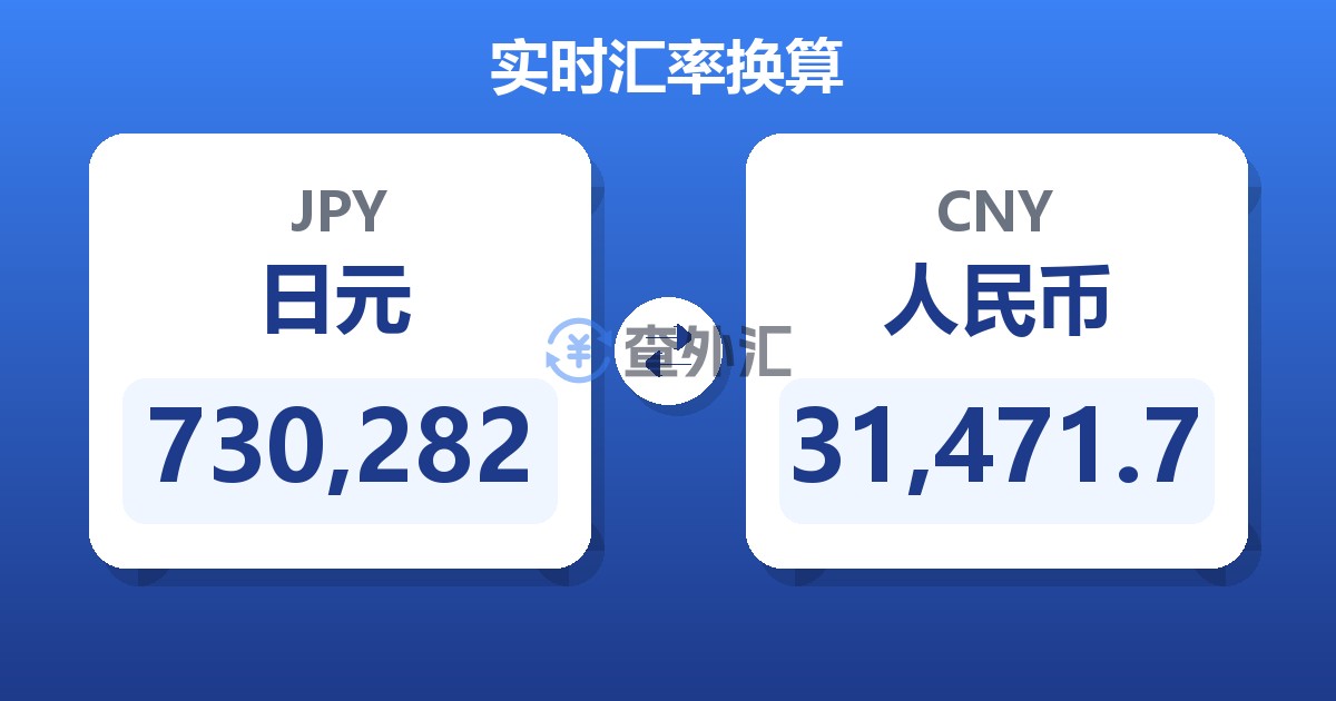 730,282日元兑人民币