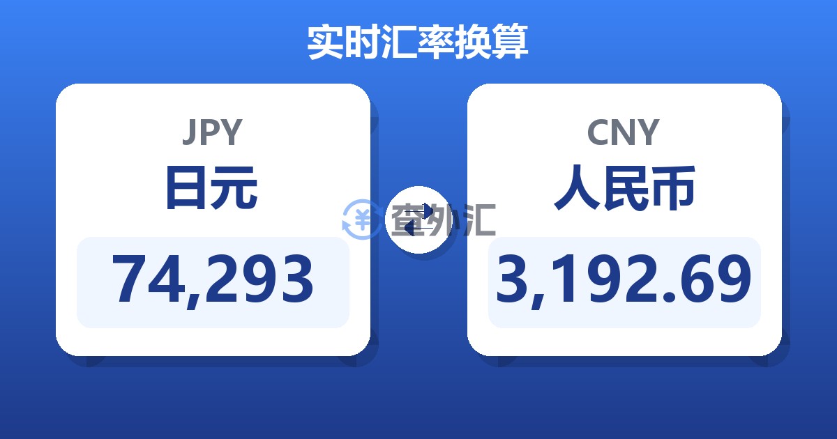 74,293日元兑人民币