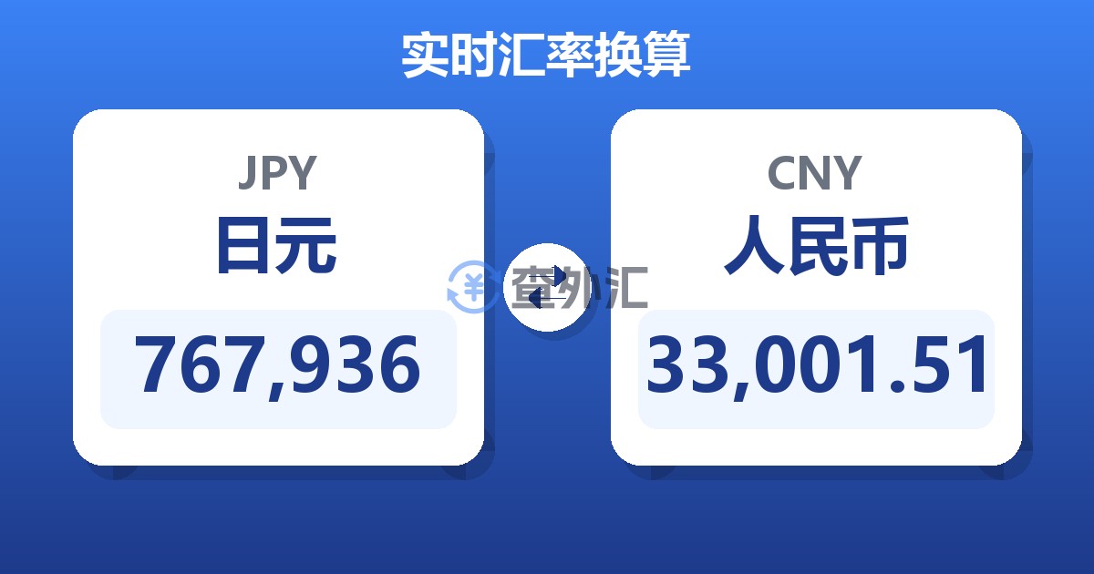 767,936日元兑人民币