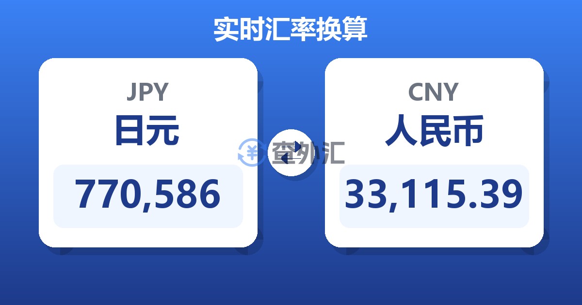 770,586日元兑人民币