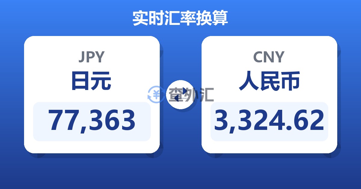 77,363日元兑人民币