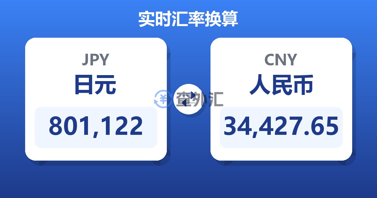 801,122日元兑人民币
