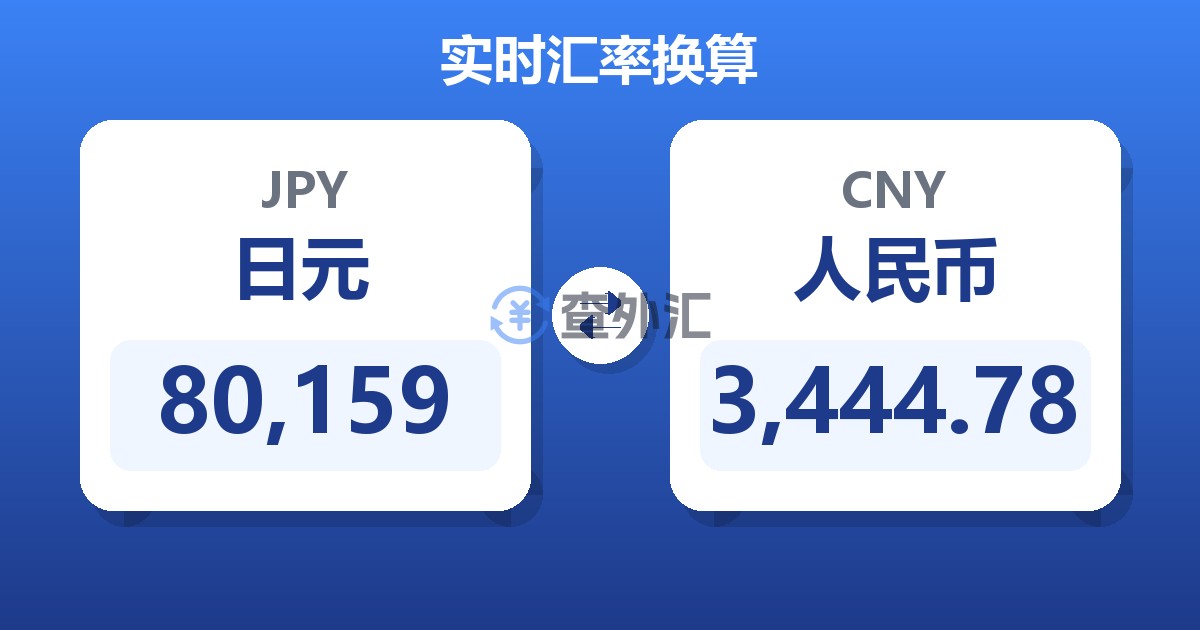 80,159日元兑人民币