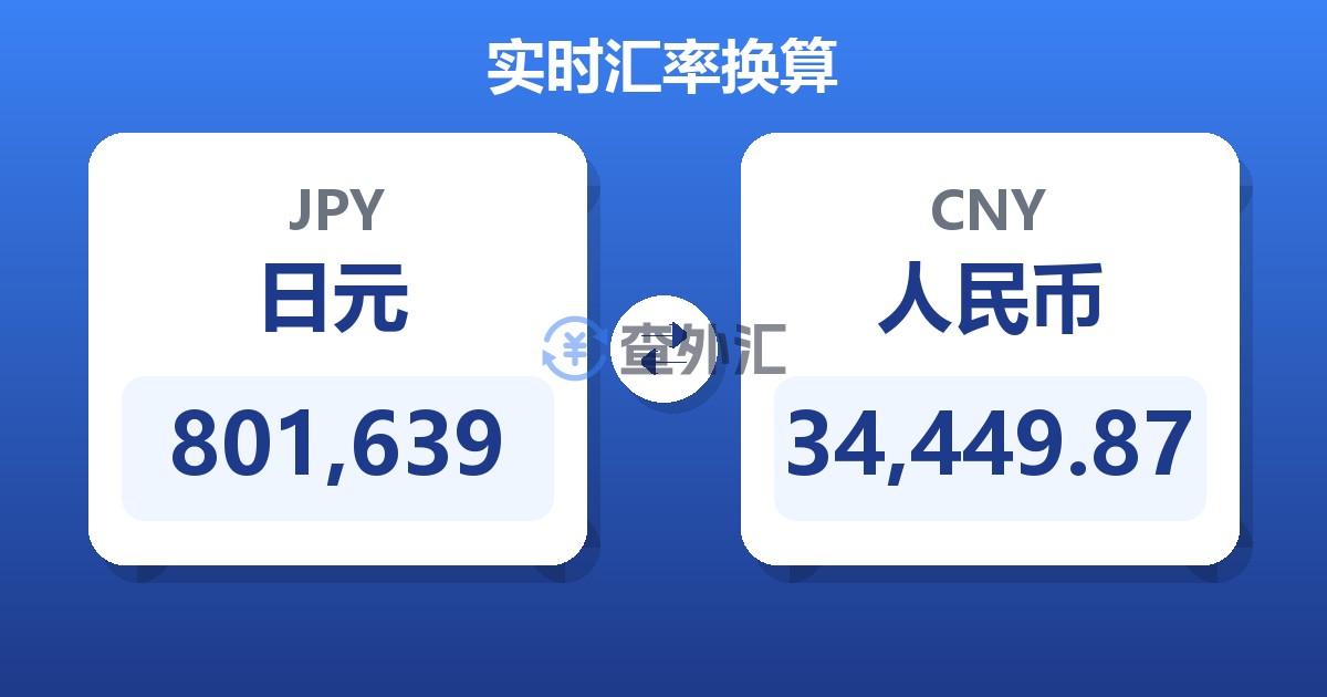 801,639日元兑人民币