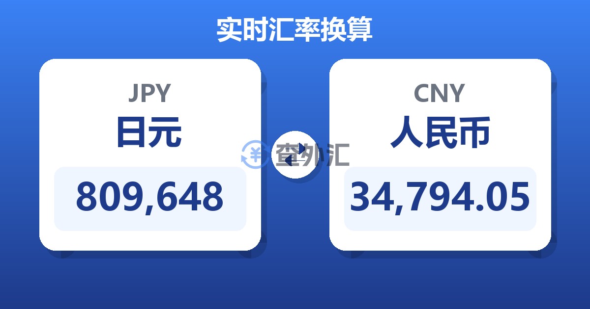 809,648日元兑人民币