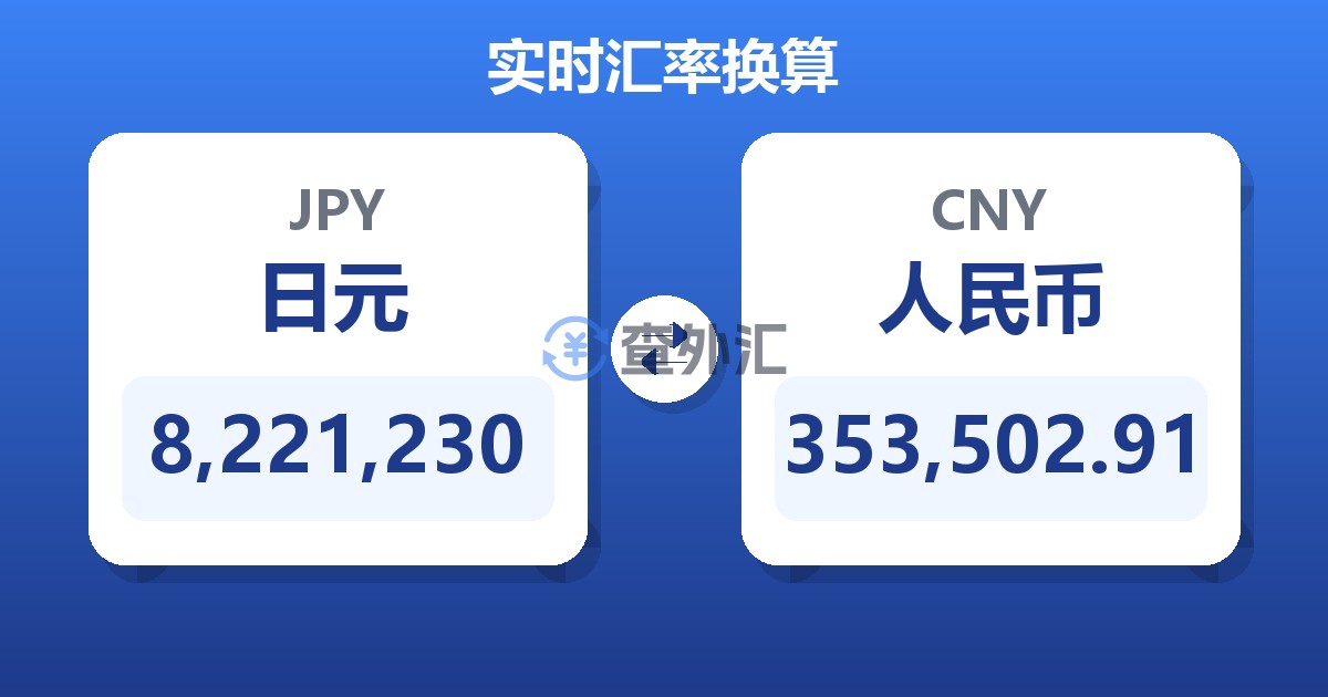 8,221,230日元兑人民币
