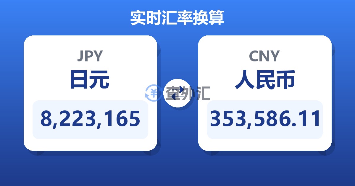 8,223,165日元兑人民币