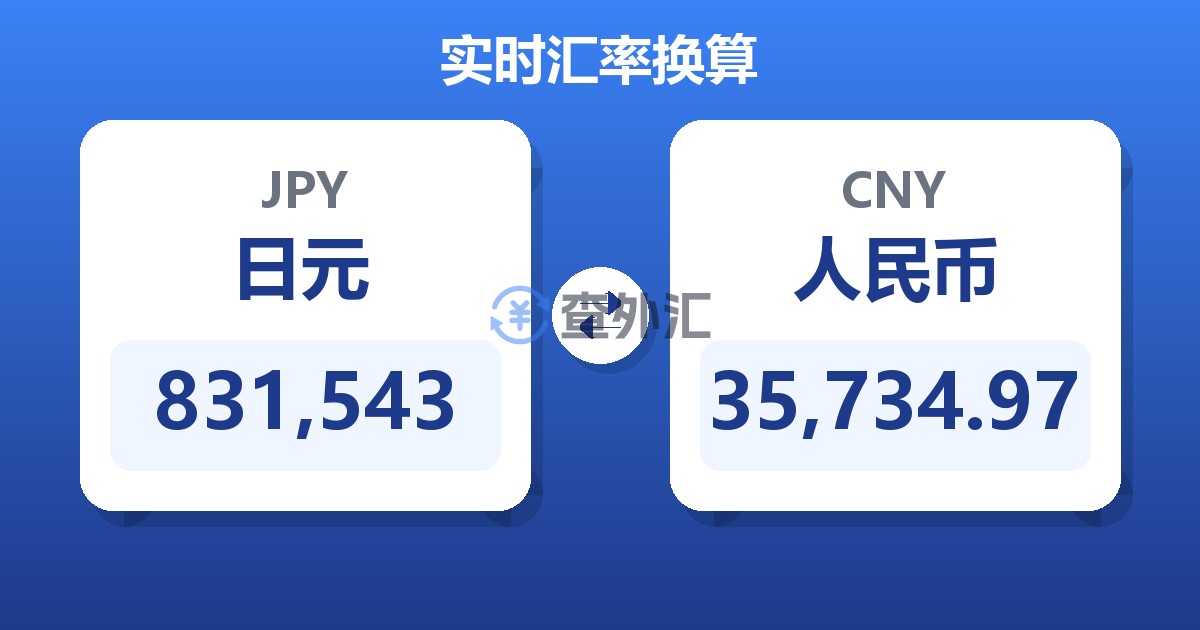 831,543日元兑人民币