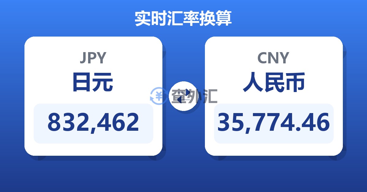 832,462日元兑人民币