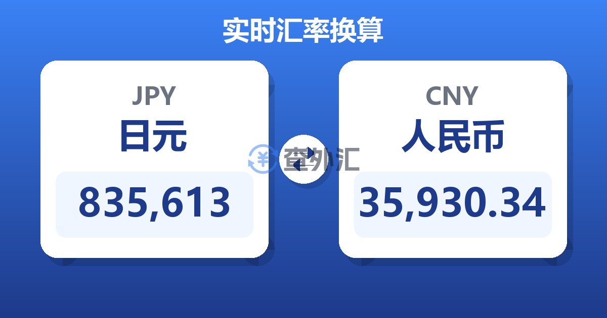 835,613日元兑人民币