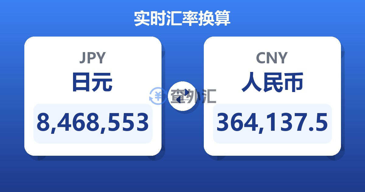 8,468,553日元兑人民币
