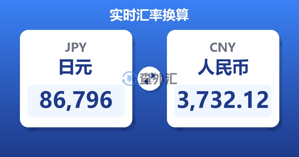 86,796日元兑人民币