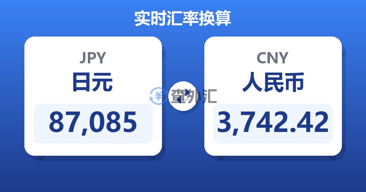 87,085日元兑人民币