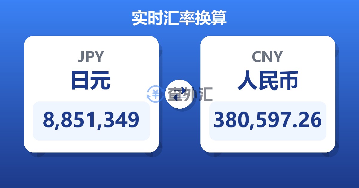 8,851,349日元兑人民币