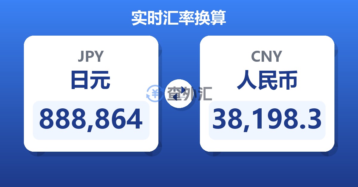 888,864日元兑人民币