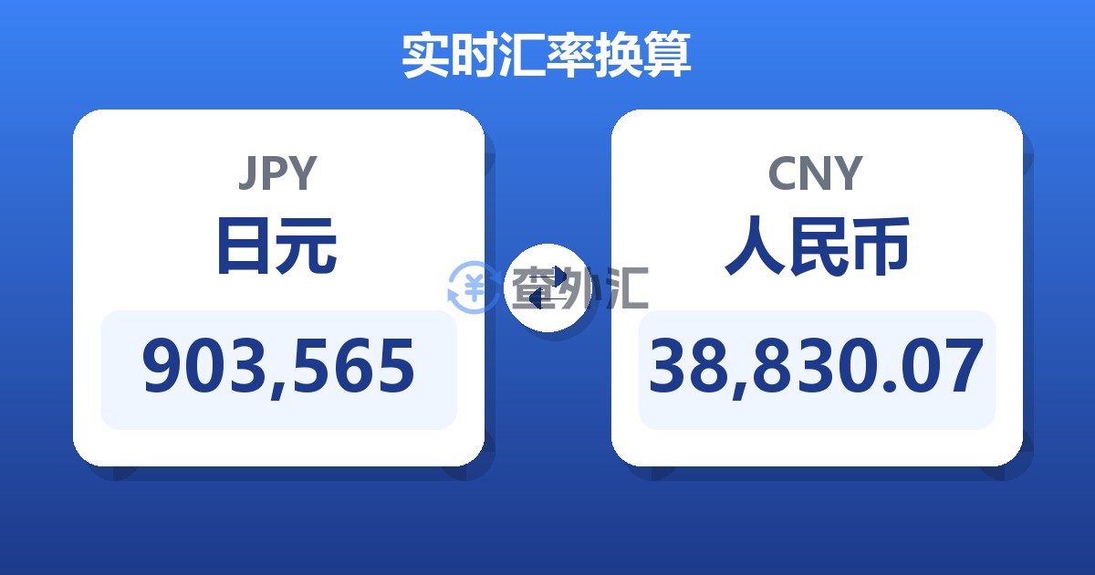903,565日元兑人民币