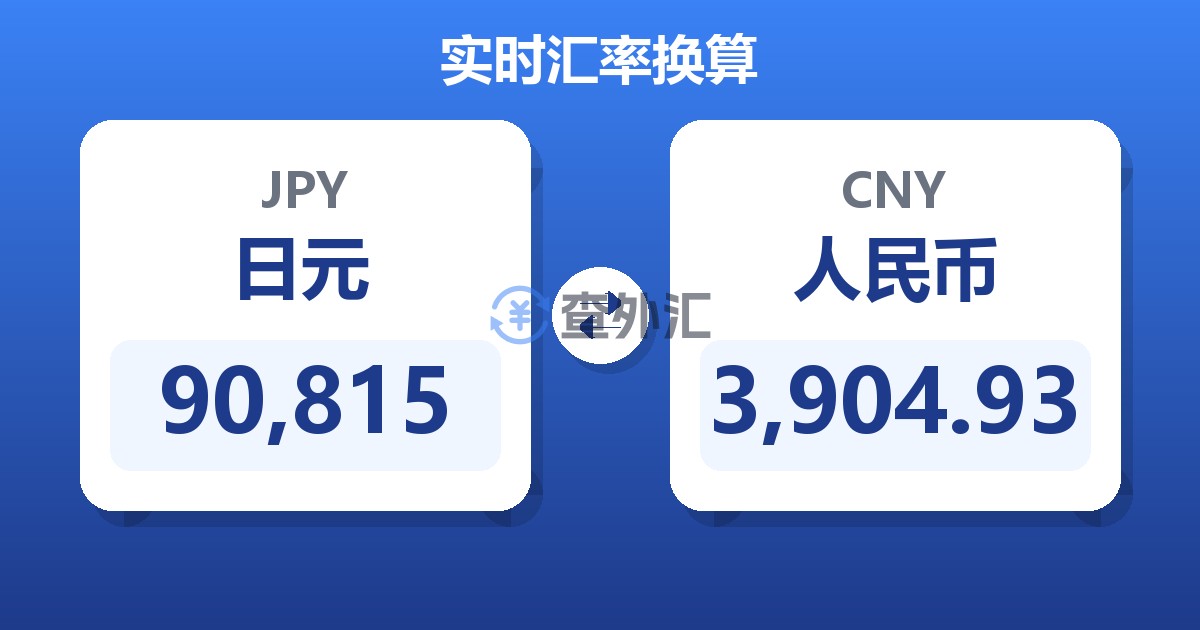90,815日元兑人民币