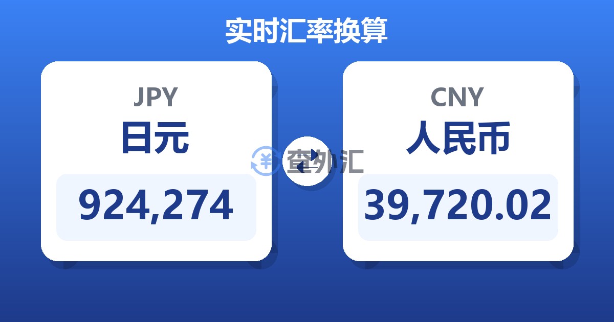 924,274日元兑人民币